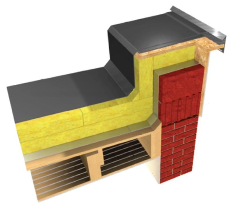 Pont thermique mur toiture