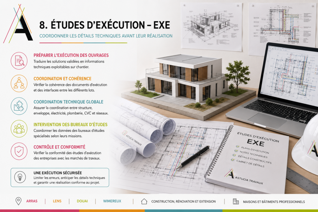 Études d’exécution – EXE - AstuciaTravaux Maitre d'oeuvre à Arras, Lens, Douai et Béthune