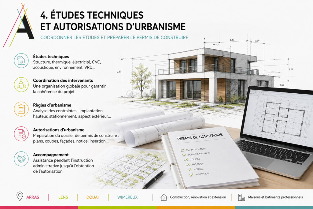 Études techniques et autorisations d'urbanisme | Maîtrise d’œuvre à Arras, Lens, Douai & Wimereux
