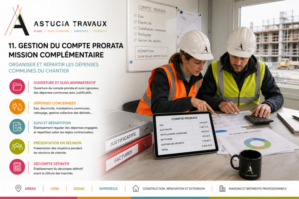 Construction, rénovation et extension de bâtiments professionnels en Haut de France
