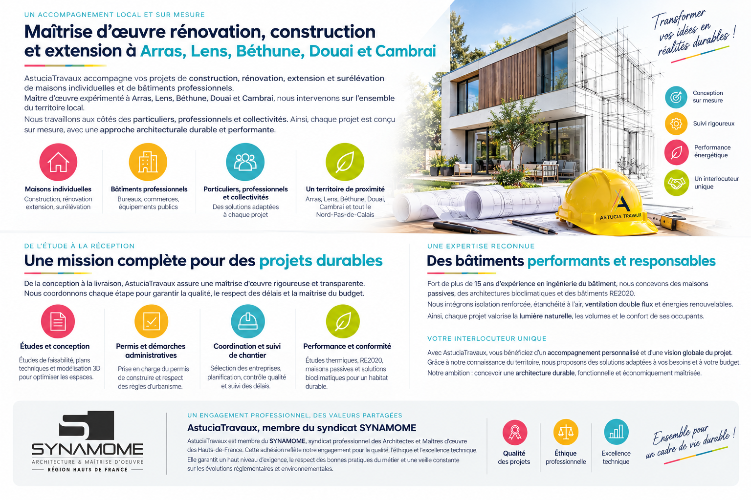 Maîtrise d’œuvre rénovation, construction et extension à Arras, Lens, Béthune et Douai -Cambrai